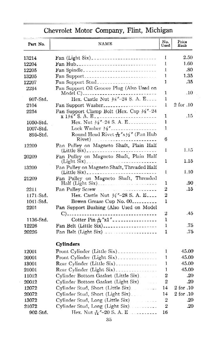 1912_Chevrolet_Parts_Price_List-35