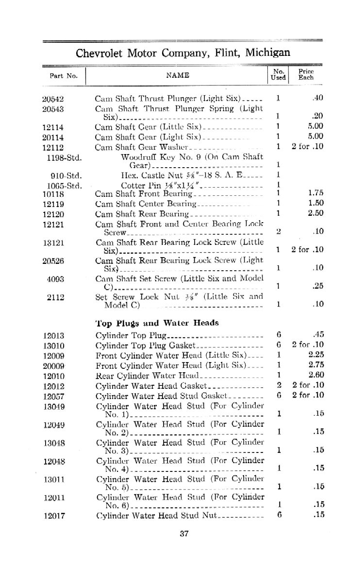 1912_Chevrolet_Parts_Price_List-37