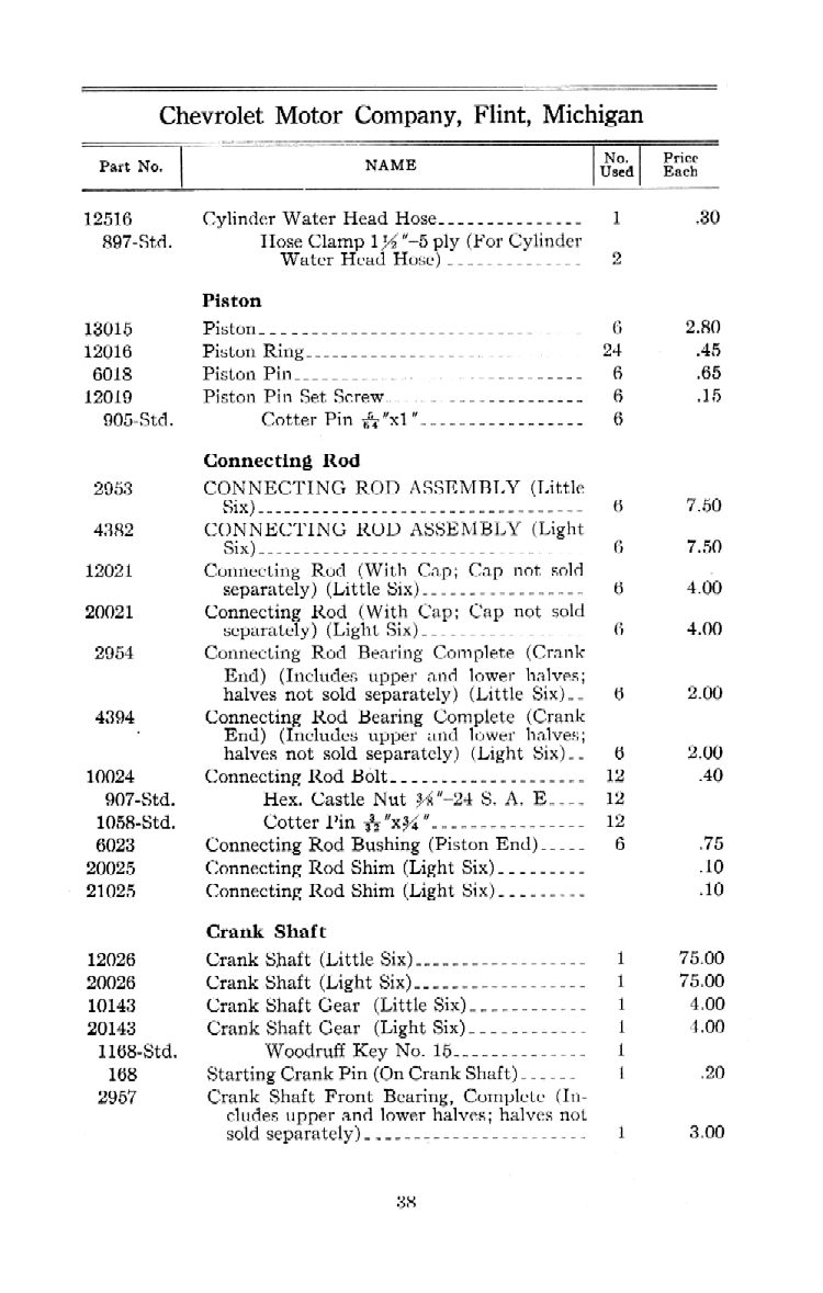 1912_Chevrolet_Parts_Price_List-38
