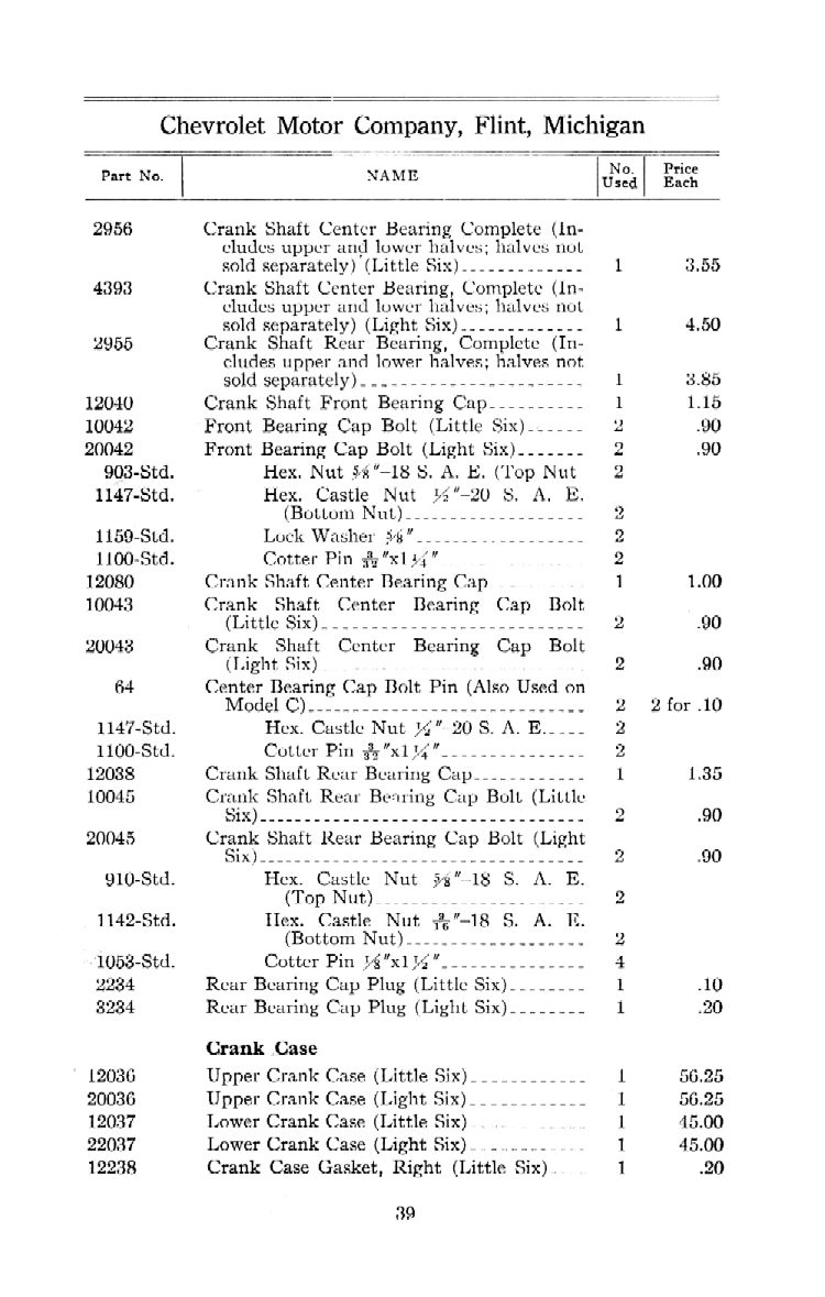 1912_Chevrolet_Parts_Price_List-39