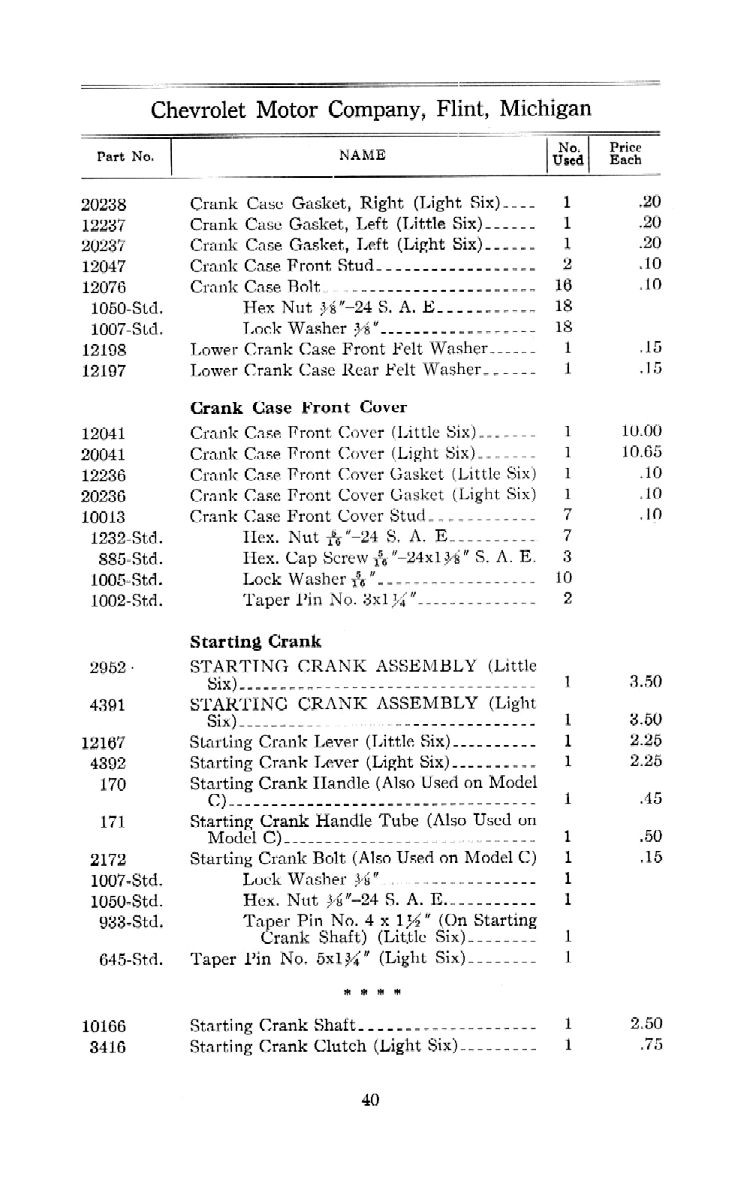 1912_Chevrolet_Parts_Price_List-40