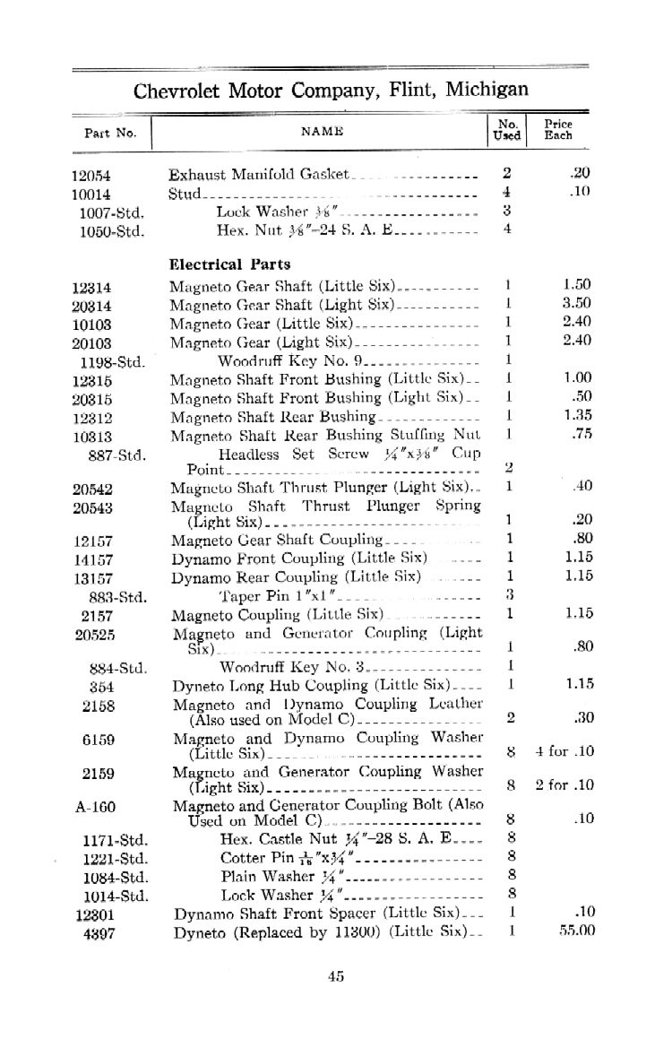 1912_Chevrolet_Parts_Price_List-45