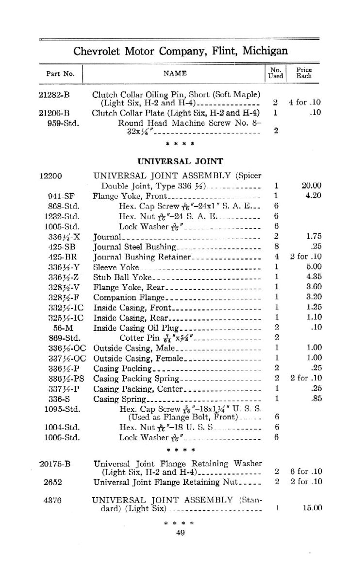 1912_Chevrolet_Parts_Price_List-49