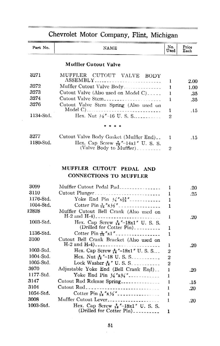 1912_Chevrolet_Parts_Price_List-51