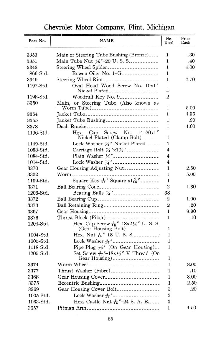 1912_Chevrolet_Parts_Price_List-55