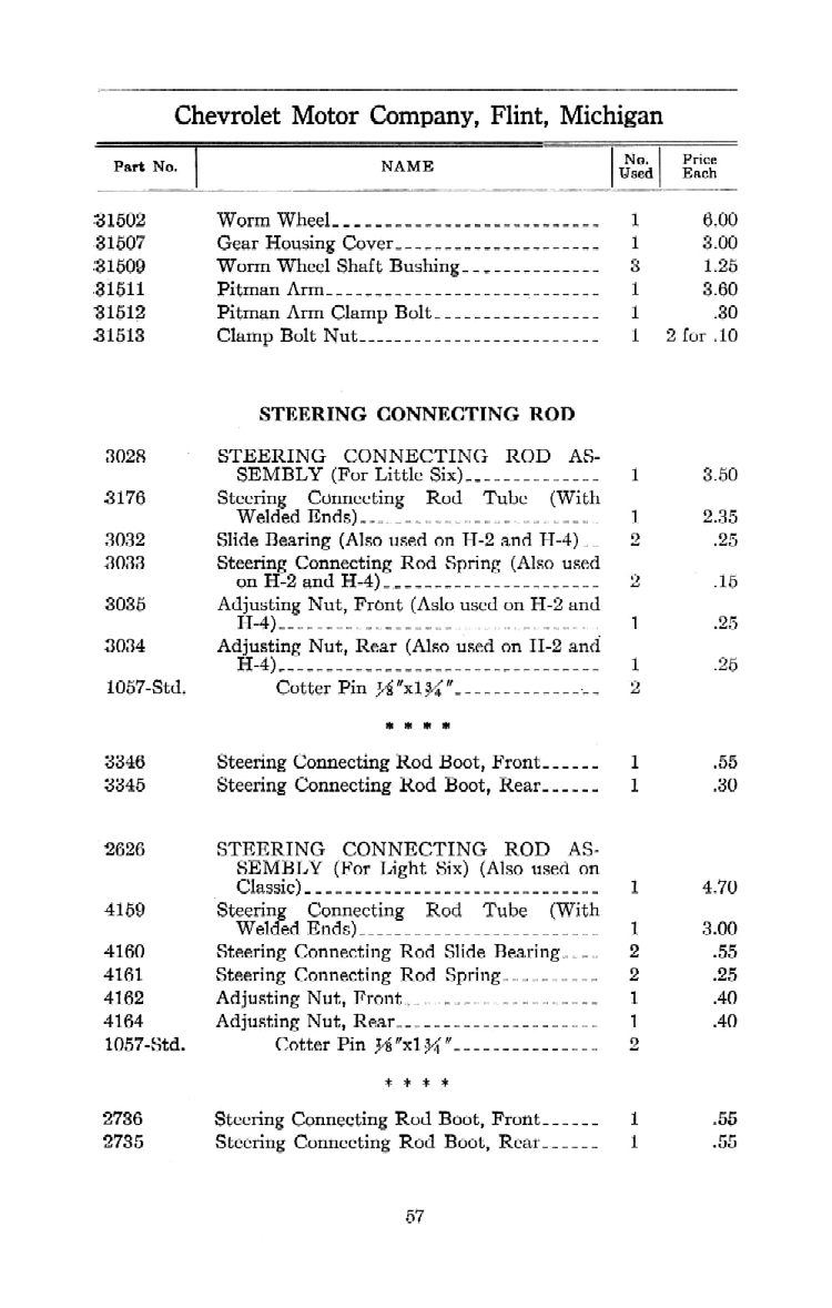1912_Chevrolet_Parts_Price_List-57