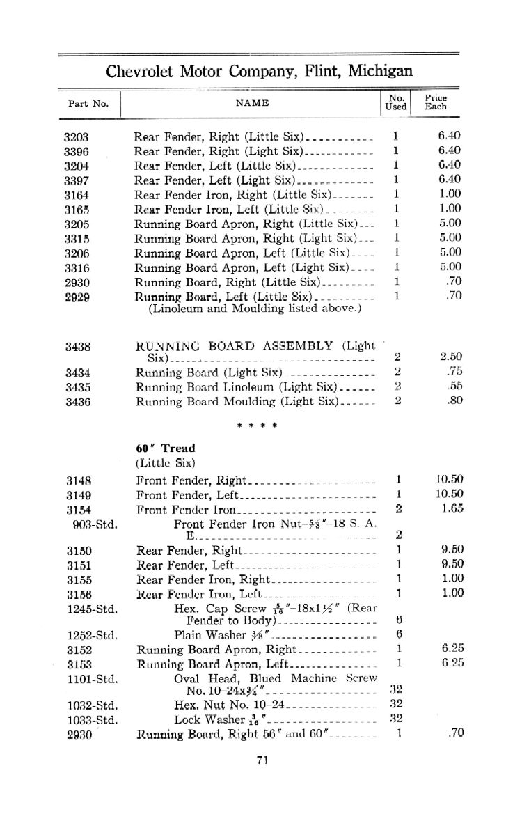 1912_Chevrolet_Parts_Price_List-71