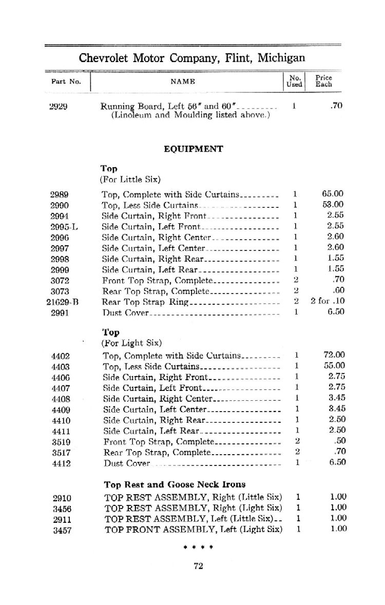 1912_Chevrolet_Parts_Price_List-72