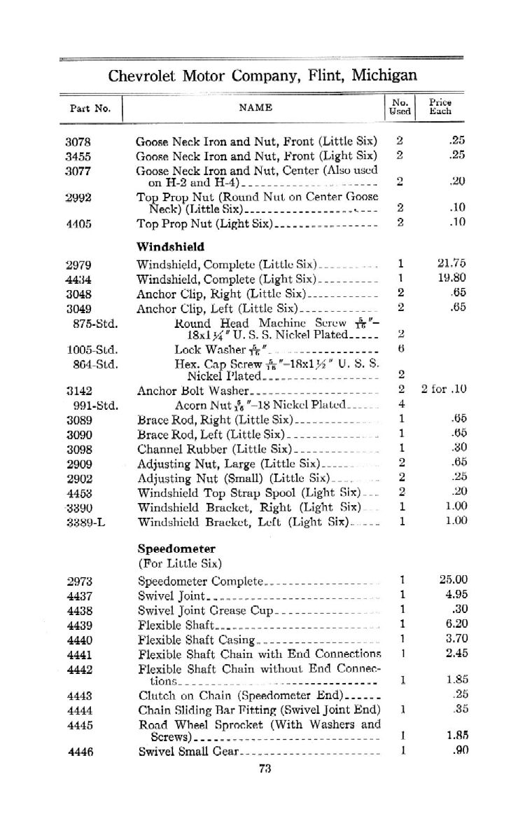 1912_Chevrolet_Parts_Price_List-73