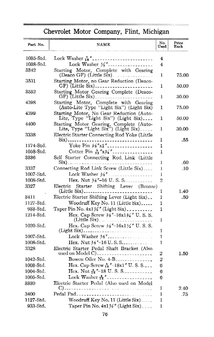 1912_Chevrolet_Parts_Price_List-76