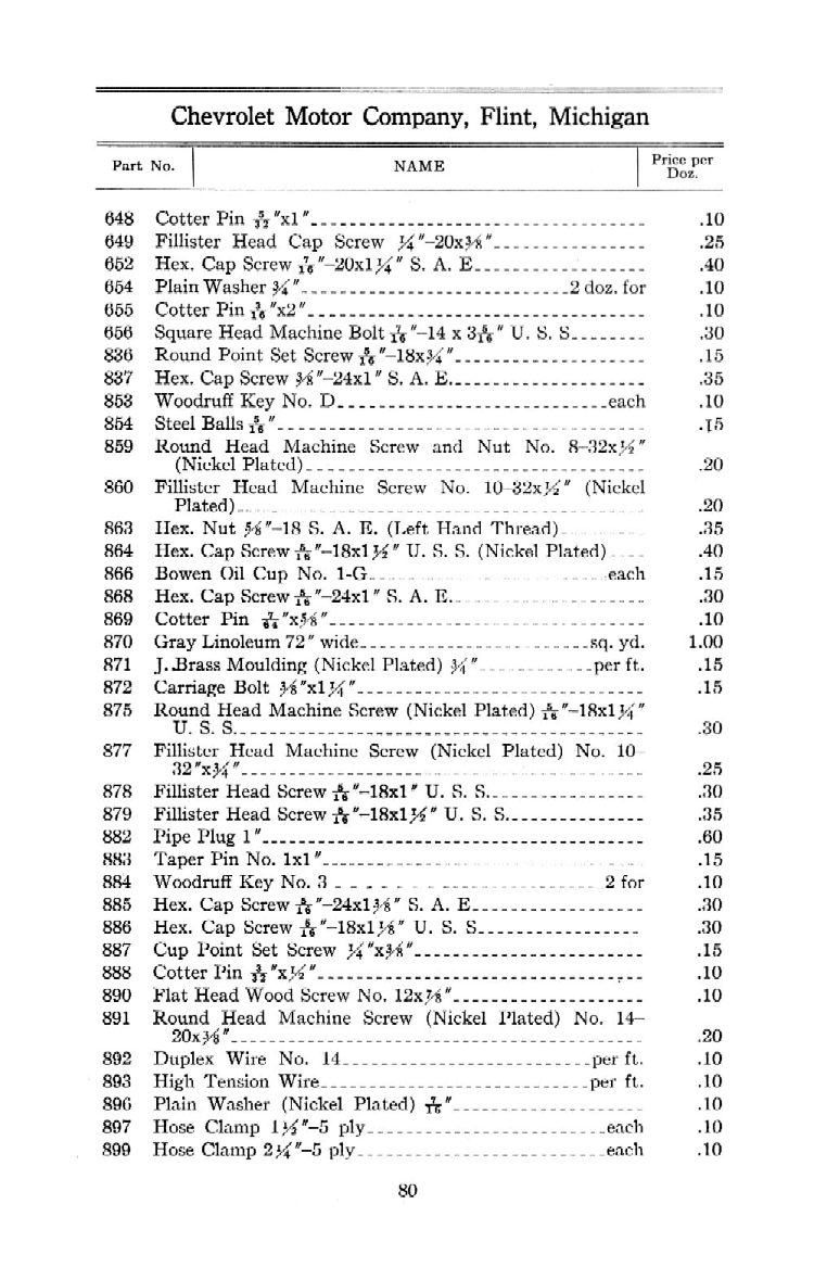 1912_Chevrolet_Parts_Price_List-80