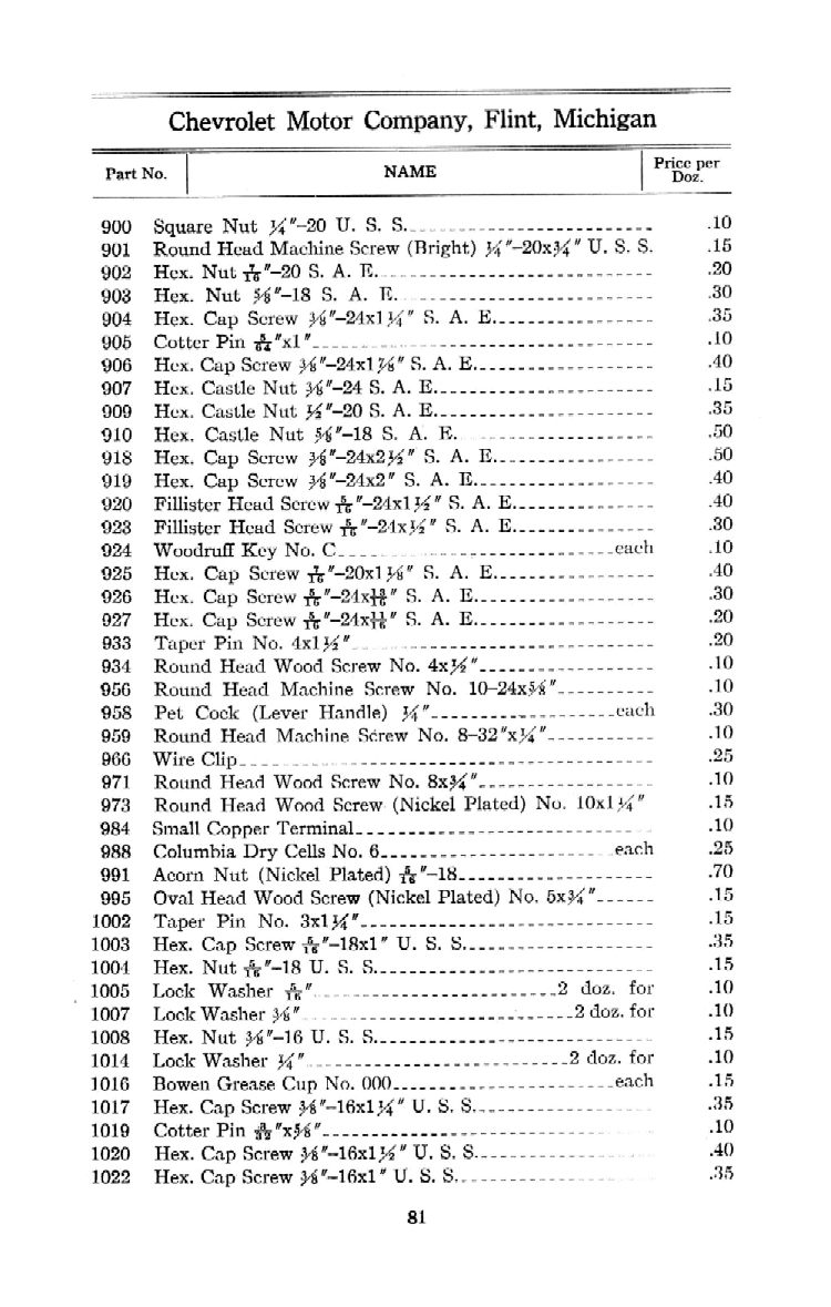 1912_Chevrolet_Parts_Price_List-81
