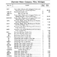 1912_Chevrolet_Parts_Price_List-14