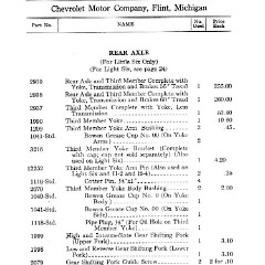 1912_Chevrolet_Parts_Price_List-16