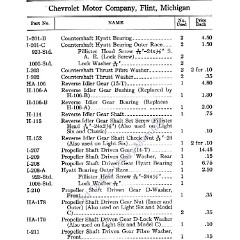 1912_Chevrolet_Parts_Price_List-18