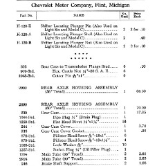 1912_Chevrolet_Parts_Price_List-20