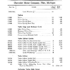 1912_Chevrolet_Parts_Price_List-36