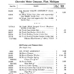 1912_Chevrolet_Parts_Price_List-42