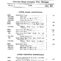 1912_Chevrolet_Parts_Price_List-58