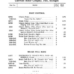 1912_Chevrolet_Parts_Price_List-62