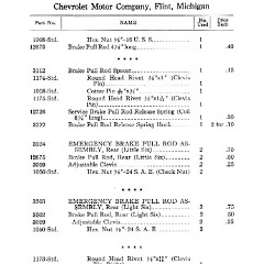 1912_Chevrolet_Parts_Price_List-63