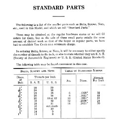 1912_Chevrolet_Parts_Price_List-79