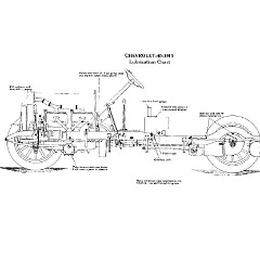 1913_Chevrolet_Misc_Specs-10