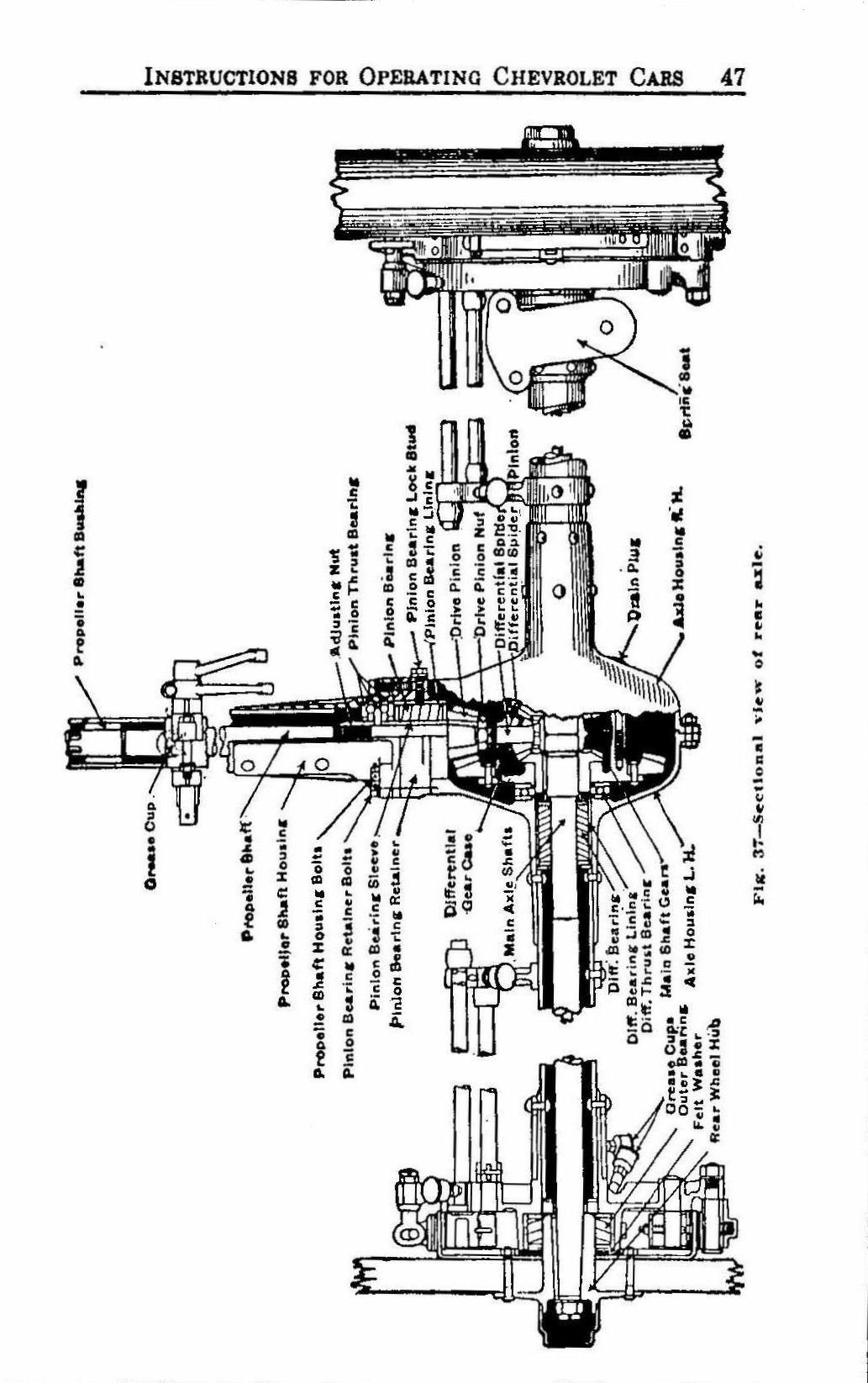 1918_Chevrolet_Manual-47