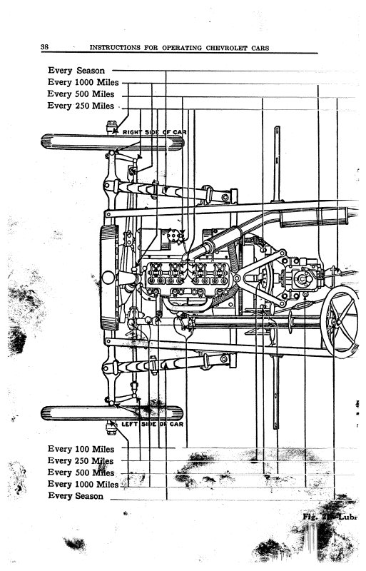 1923_Chevrolet_Manual-40