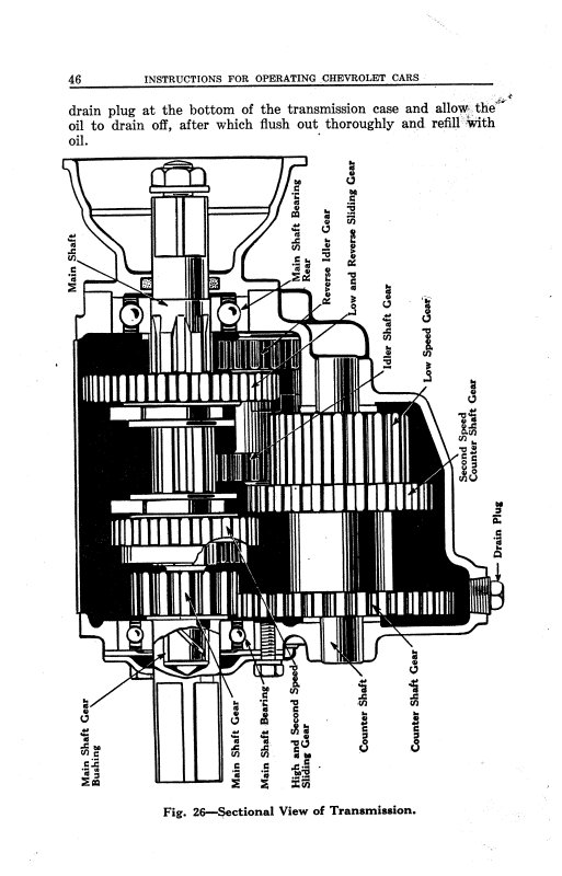 1923_Chevrolet_Manual-48