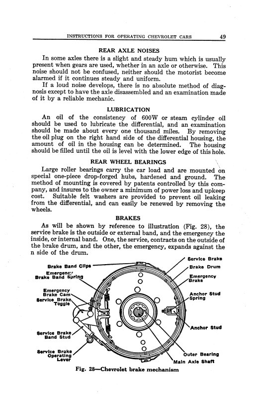 1923_Chevrolet_Manual-51