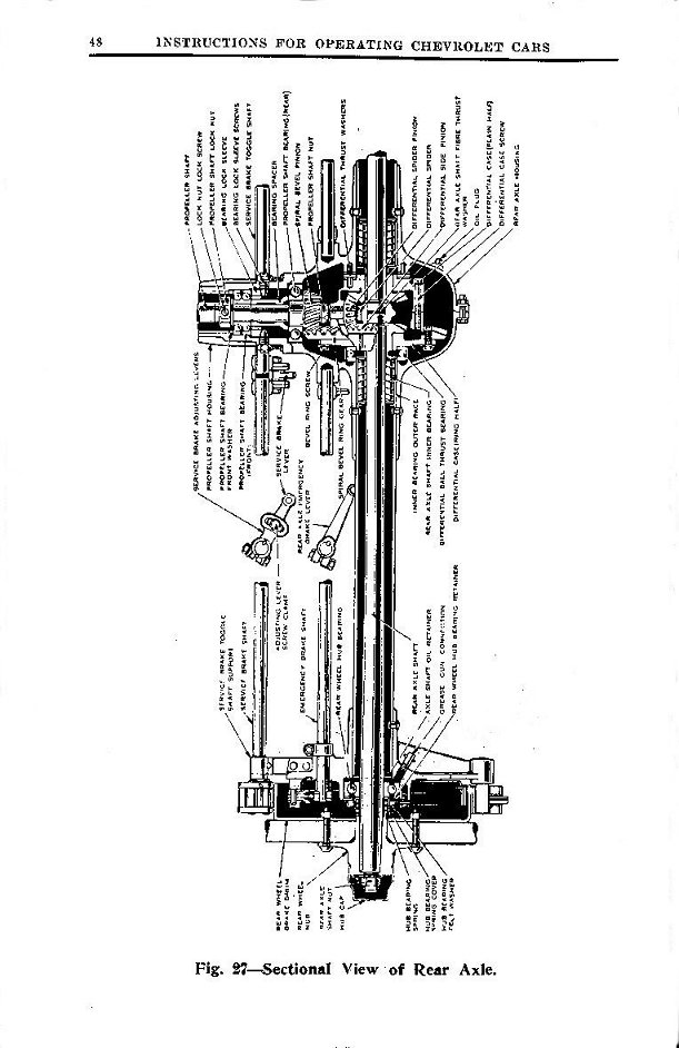 1924_Chevrolet_Manual-48