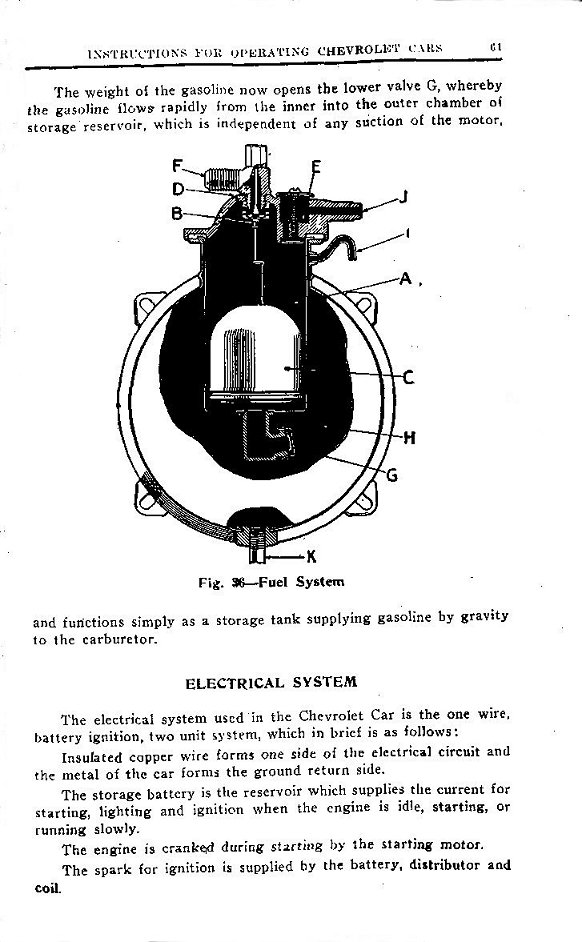 1924_Chevrolet_Manual-61