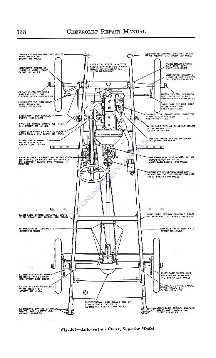 1925_Chevrolet_Superior_Repair_Manual-138