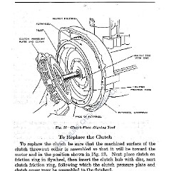 1925_Chevrolet_Superior_Repair_Manual-040