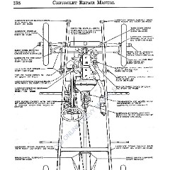 1925_Chevrolet_Superior_Repair_Manual-138
