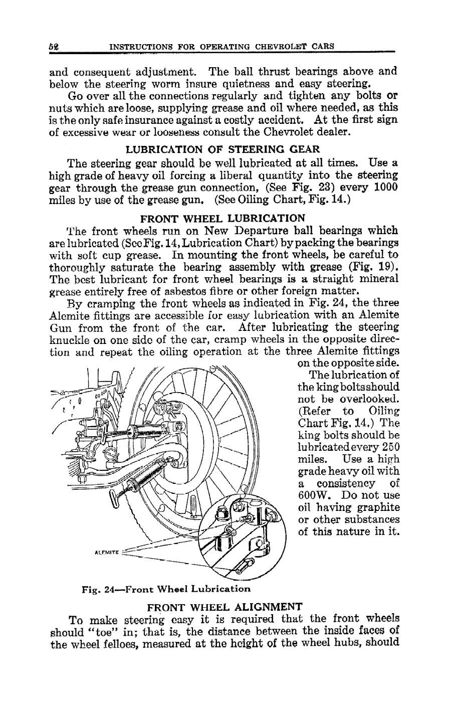 1928_Chevrolet_Manual-52