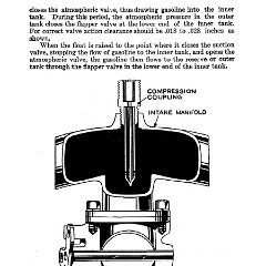1928_Chevrolet_Manual-55