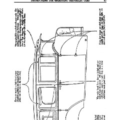 1928_Chevrolet_Manual-67