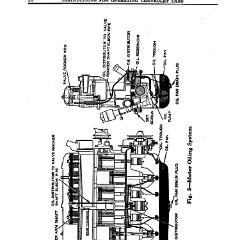 1930_Chevrolet_Owners_Manual-16