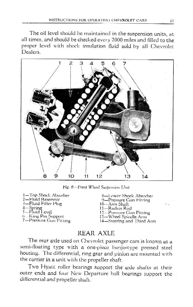 1934_Chevrolet_Manual-25