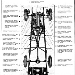 1934_Chevrolet_Manual-36