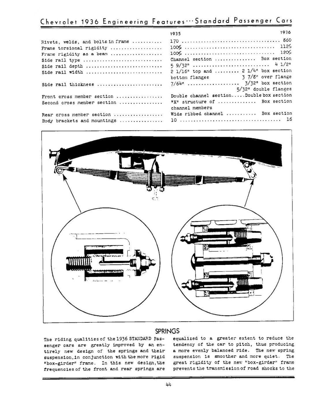 1936_Chevrolet_Engineering_Features-044