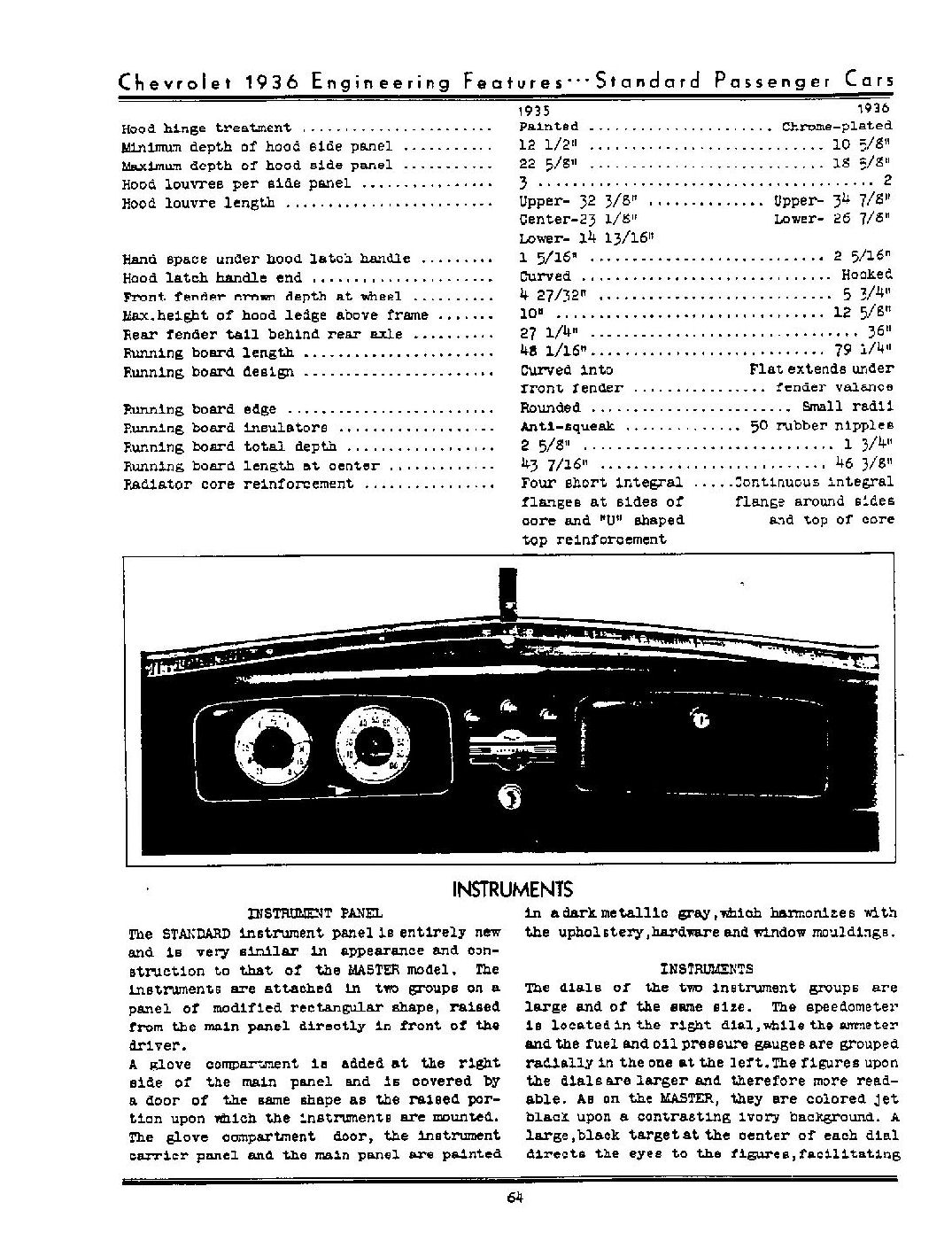 1936_Chevrolet_Engineering_Features-064