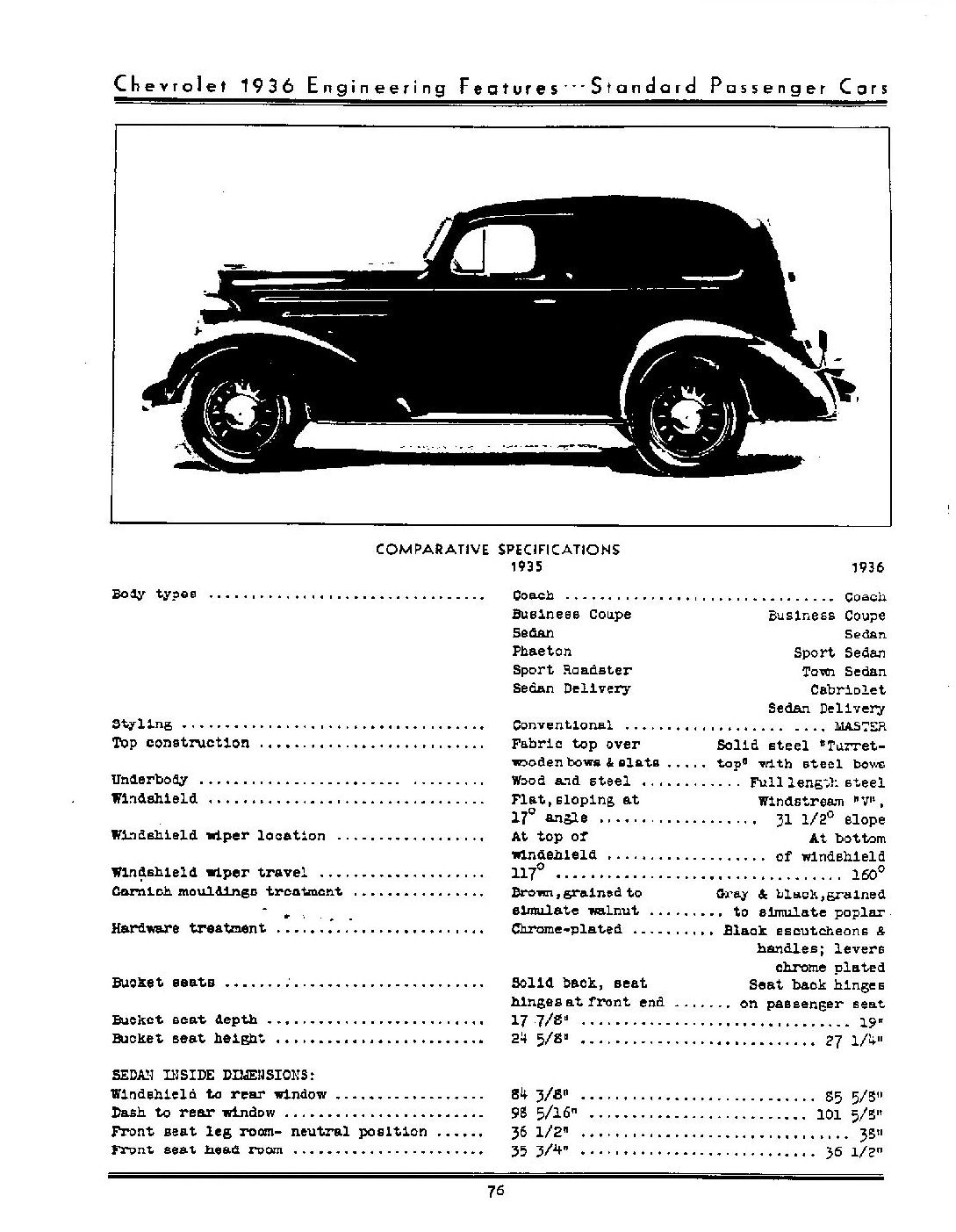 1936_Chevrolet_Engineering_Features-076