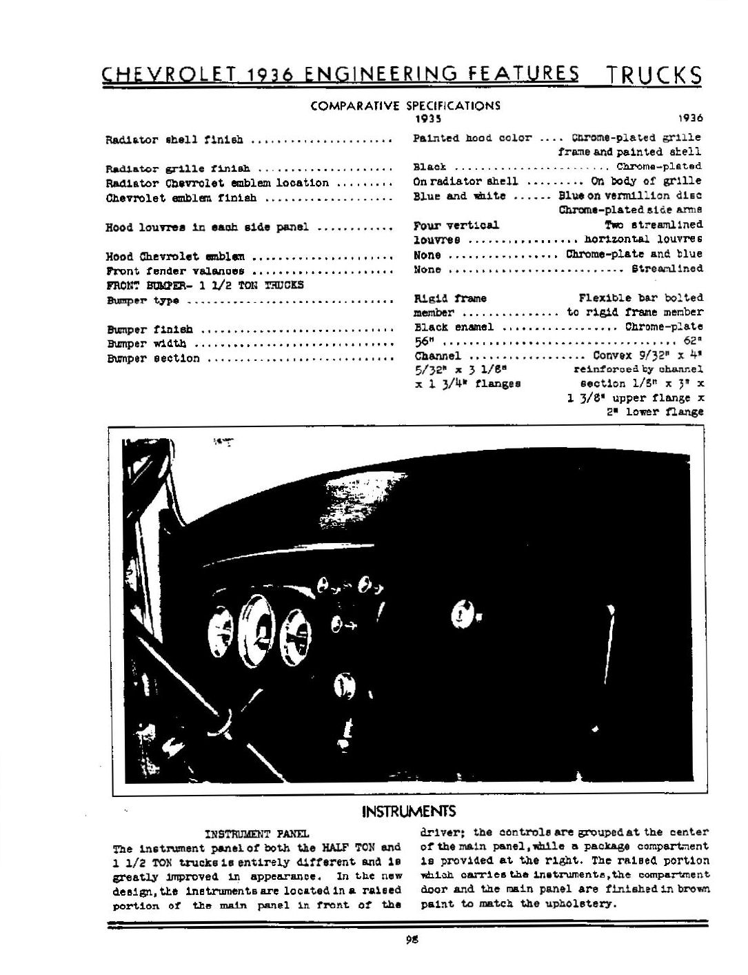 1936_Chevrolet_Engineering_Features-098