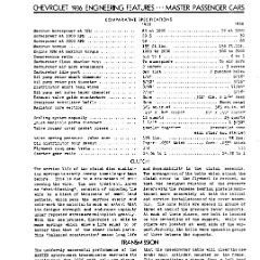 1936_Chevrolet_Engineering_Features-023