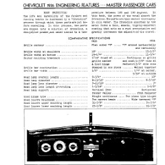 1936_Chevrolet_Engineering_Features-026