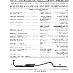 1936_Chevrolet_Engineering_Features-052