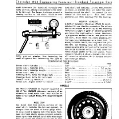 1936_Chevrolet_Engineering_Features-058